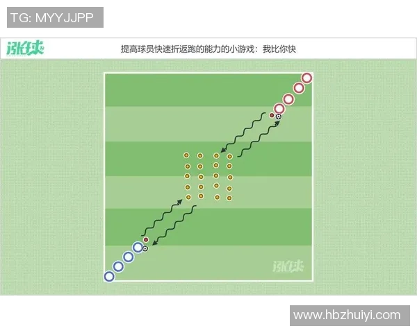 大师赛点评：西安足球队的团队协作表现